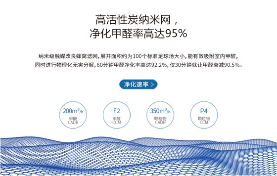 愛普蘭醫(yī)療級(jí)母嬰空氣凈化器