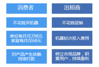 愛普蘭凈水器