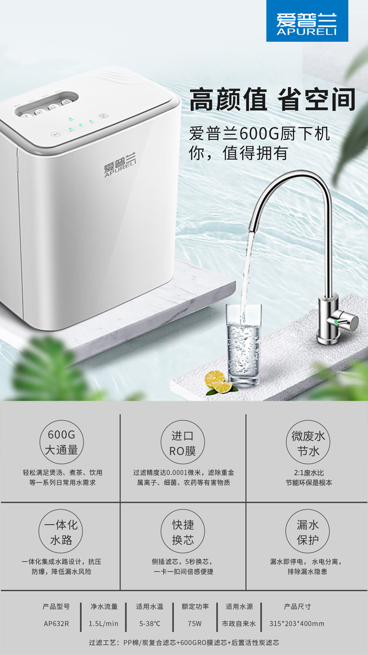 20200229一頁紙產品介紹-632R