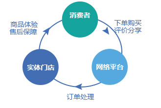 愛普蘭凈水器