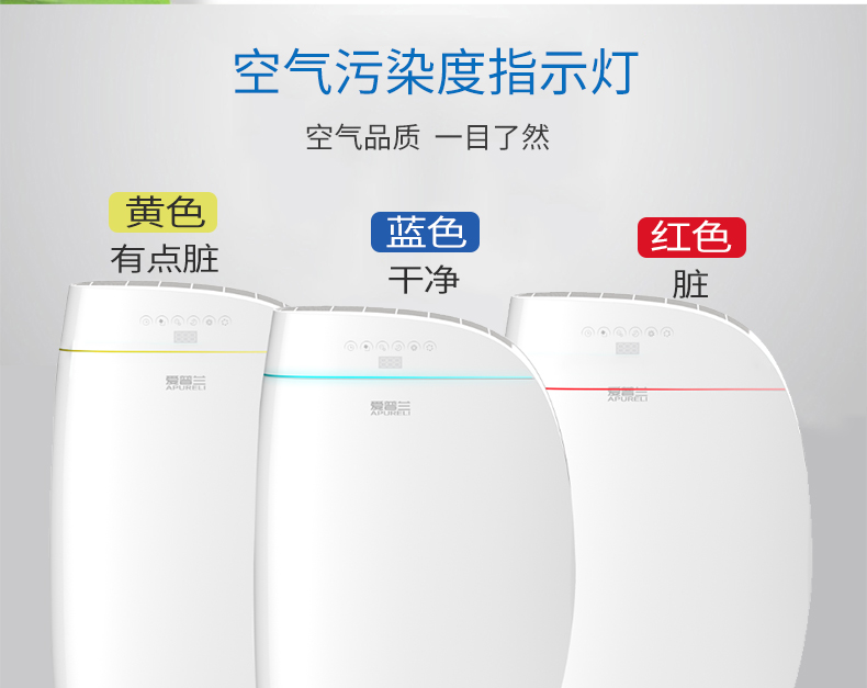 空氣凈化器詳情頁修改版_16